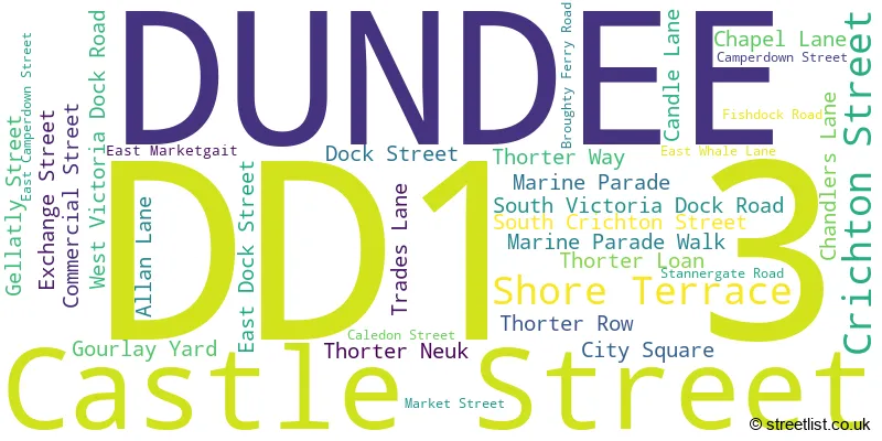 A word cloud for the DD1 3 postcode